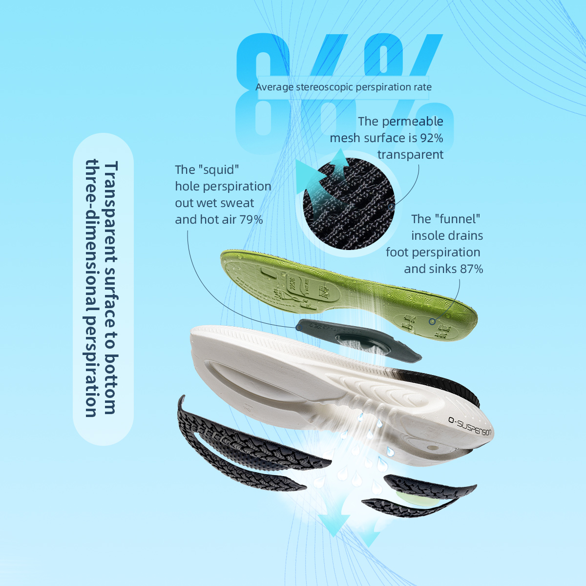 ONEMIX New Cushioning Running  - New Balance Shoes 9060 ulasan dan harga
